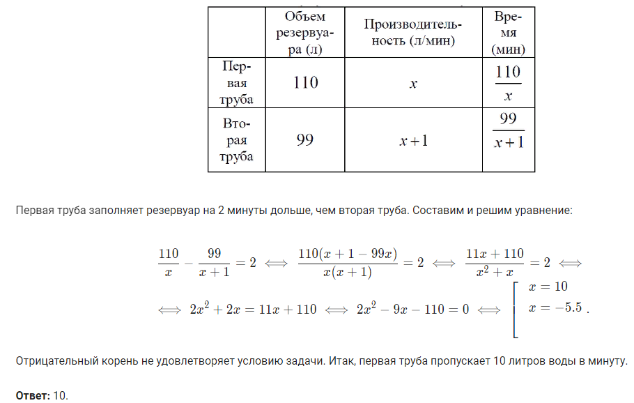 Математика 11 класс / vivat2.okis.ru